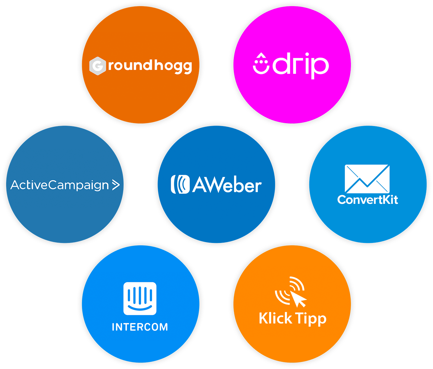 Email Marketing Integrations