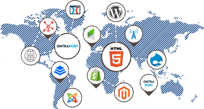 Embed your Content Anywhere on the Web 1