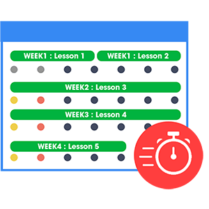 21- Drip Feed & Advanced Content Delivery Timing , eLearnCommerce: The eLearning Platform for WordPress, eLearnCommerce, eLearnCommerce