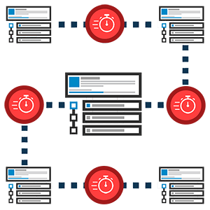 32- Sequential Content Delivery & Timing Options , eLearnCommerce: The eLearning Platform for WordPress, eLearnCommerce, eLearnCommerce