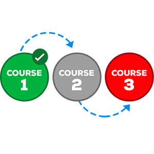 6- Course Prerequisites Rules , eLearnCommerce: The eLearning Platform for WordPress, eLearnCommerce, eLearnCommerce