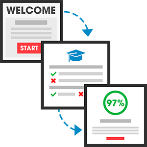 9- Testing Journey Design , eLearnCommerce: The eLearning Platform for WordPress, eLearnCommerce, eLearnCommerce