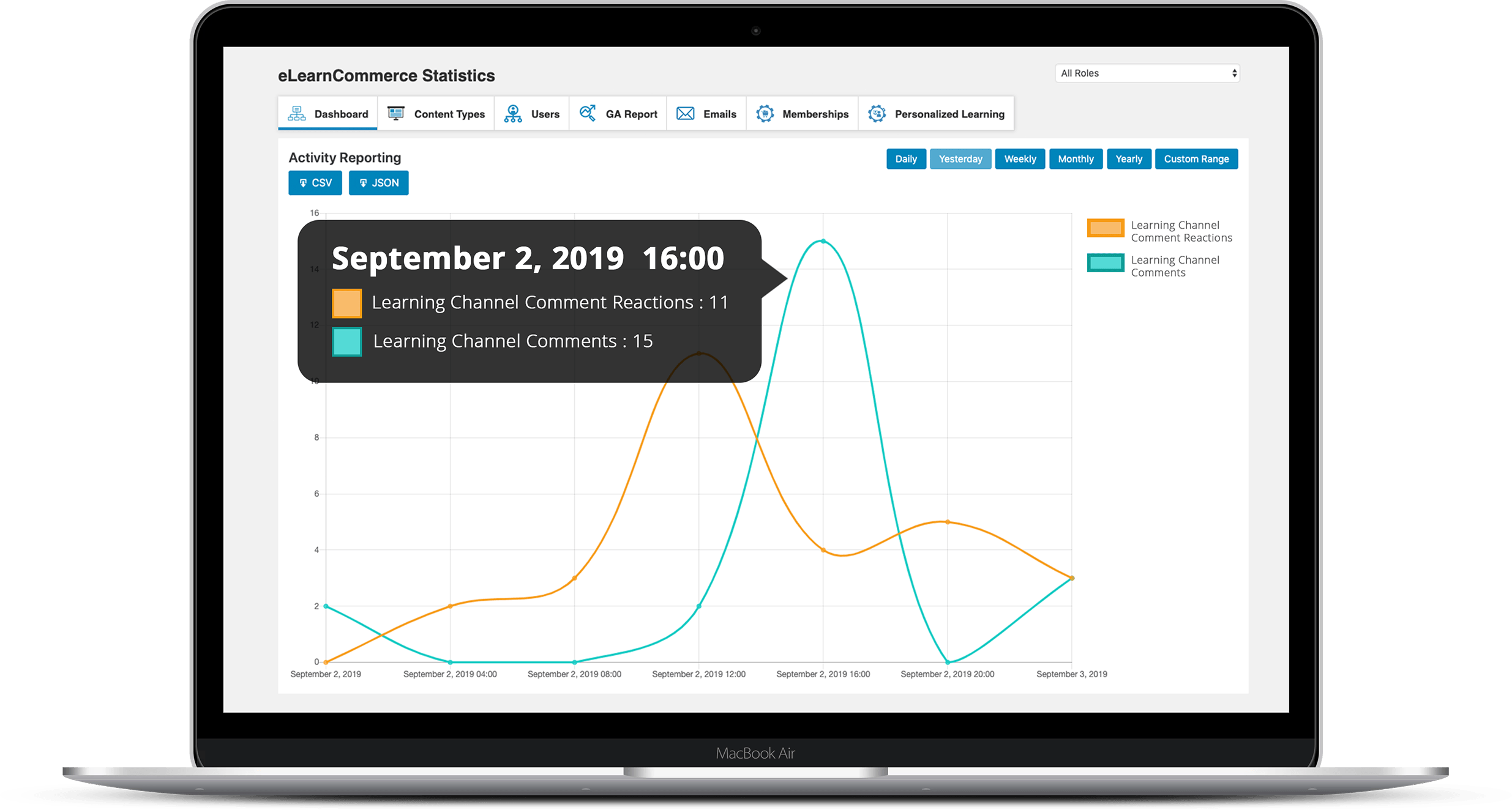 Conversation Statistics