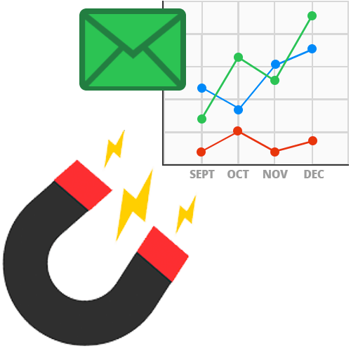 Organizational Checkup Lead Magnet