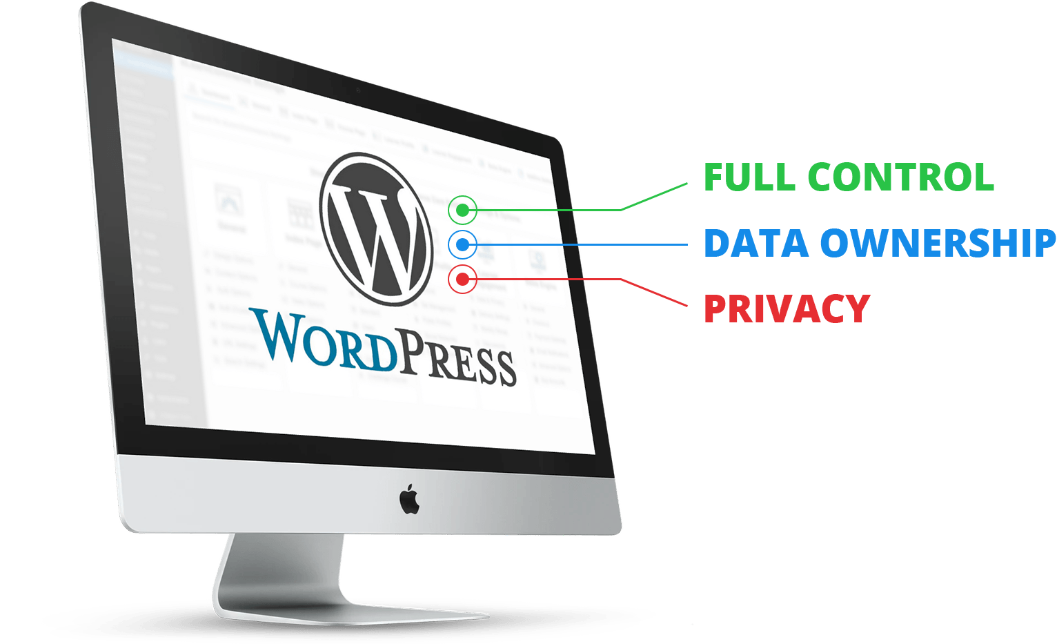 Why Build your eLearning Platform on WordPress , Private: eLearnCommerce Lifetime, eLearnCommerce, eLearnCommerce