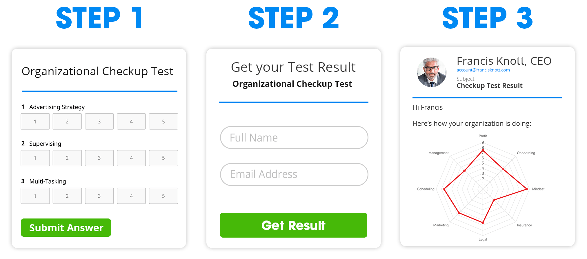 Organizational Checkup Lead Magnet v1