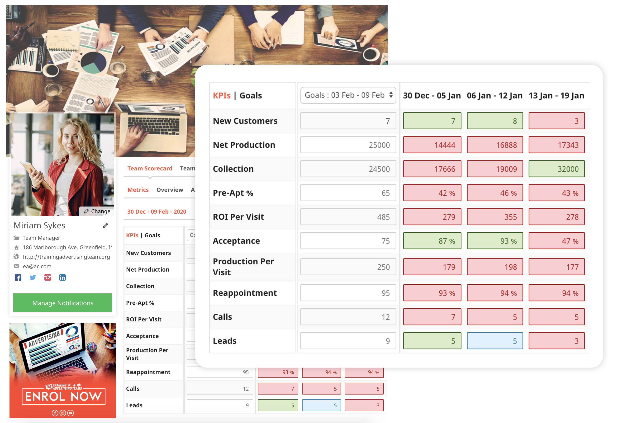 team training scorecord